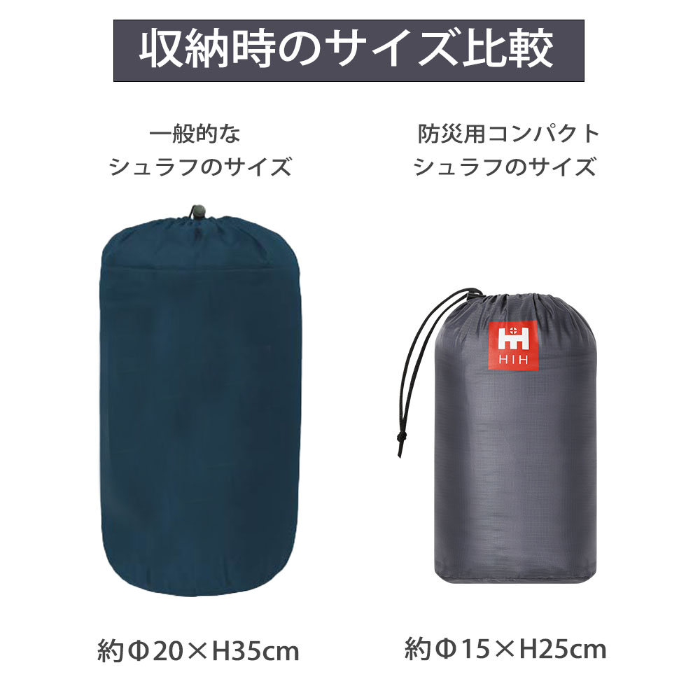 HIH コンパクトシュラフ 防災用シュラフ - ふくしまの防災 HIH ヒカリネット｜個人・法人向け防災セット
