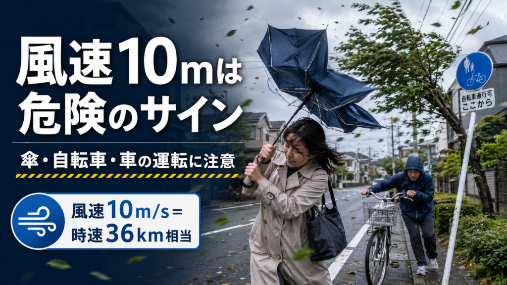 風速10mの強風で傘があおられ、自転車や車の運転への注意を促す防災アイキャッチ画像