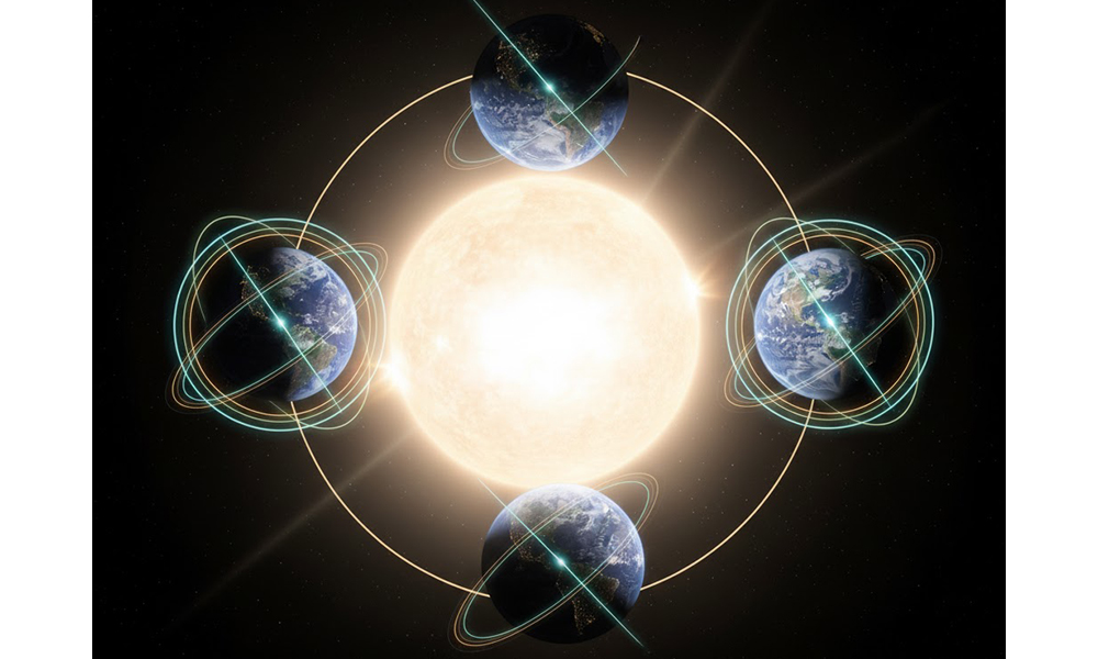 地軸が傾いた地球が太陽のまわりを公転して季節ができる様子のイメージ図
