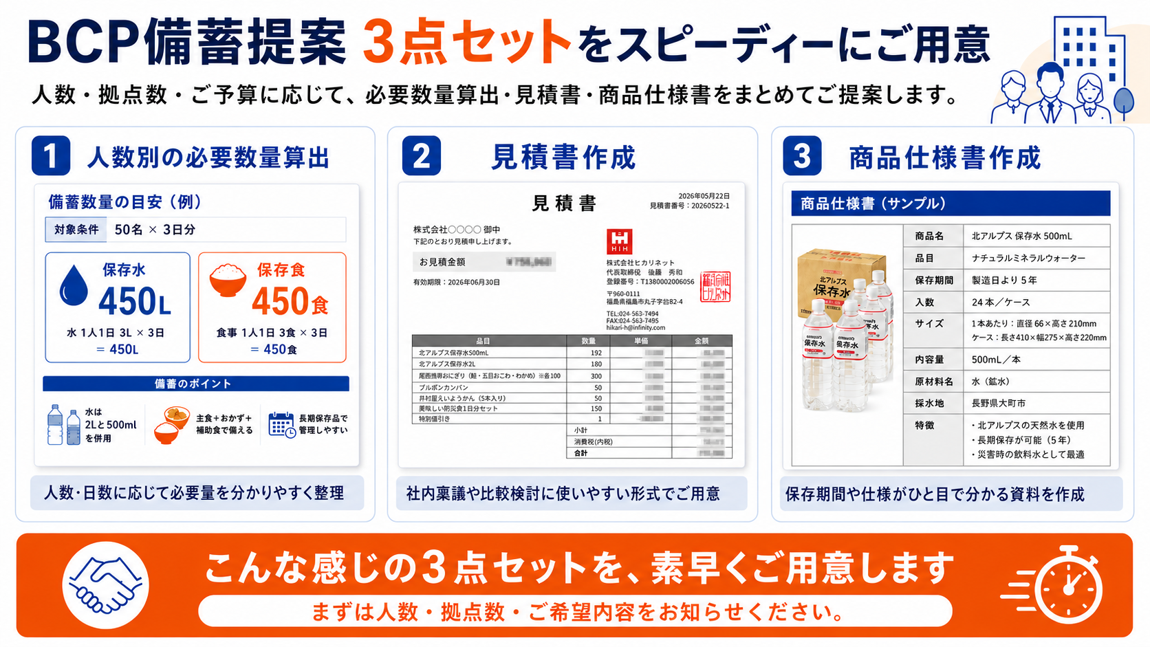 BCP備蓄提案として人数別の必要数量算出・見積書作成・商品仕様書作成の3点セットを案内する法人向けサービス画像